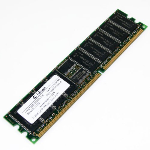 261584-041 HP 512MB 266MHz DDR PC2100